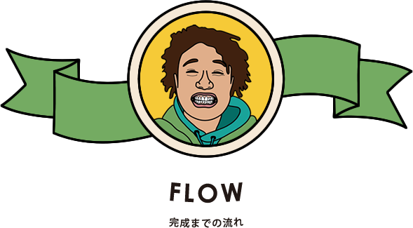 ABOUT 私たちについて